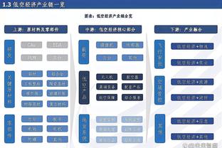 kaiyun官方网站下载截图3